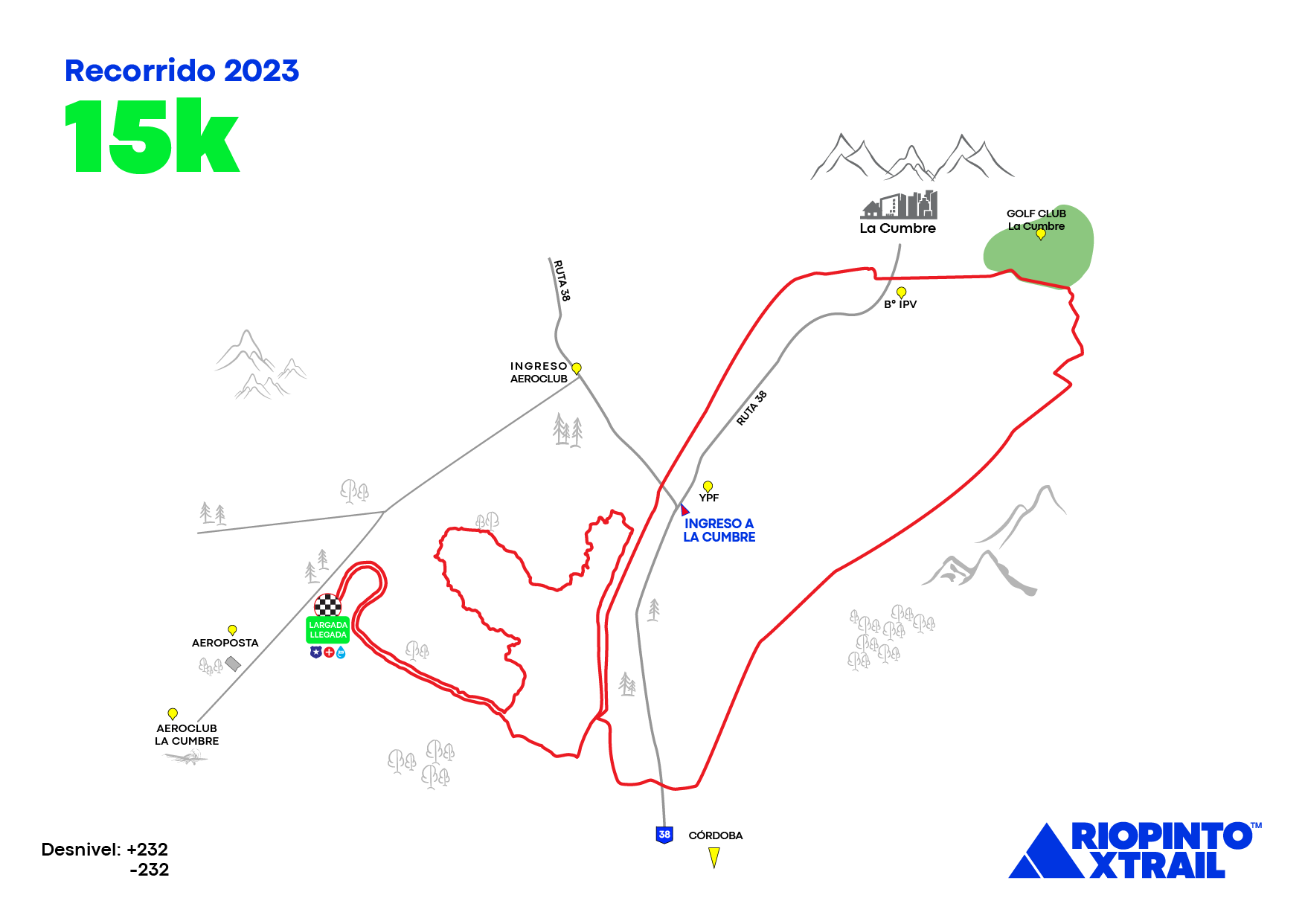 Recorrido Xtrail Río Pinto